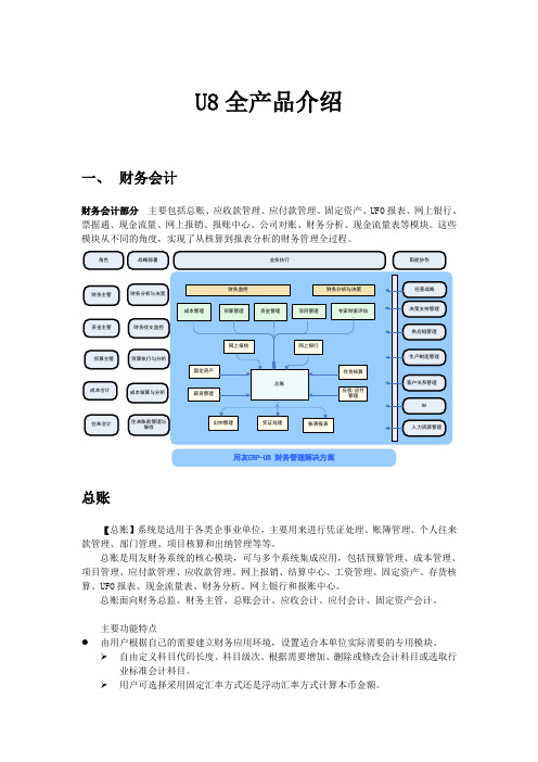 用友U8全产品介绍