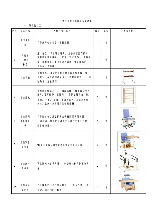 儿童康复设备清单