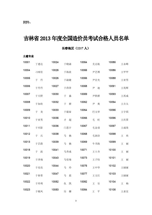 2013吉林省造价员通过名单