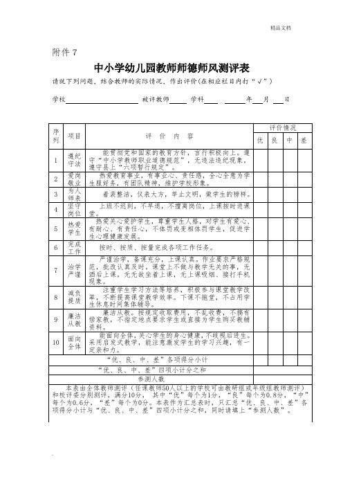 中小学幼儿园教师师德师风测评表