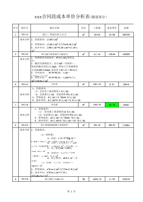 成本单价分析表(隧道部分)