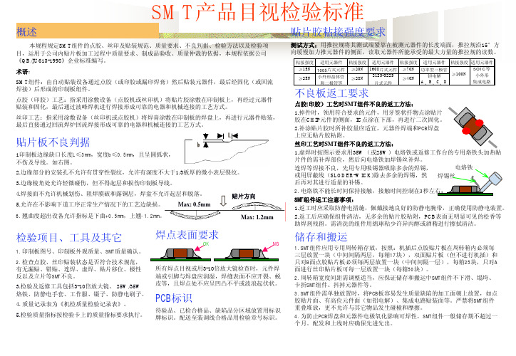 SMT产品目视检验标准