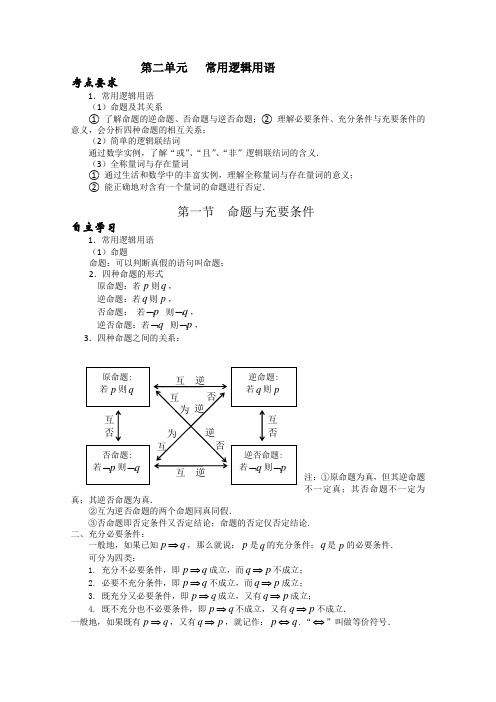 常用逻辑用语