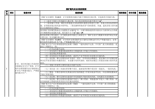 煤矿通风安全自检表细则