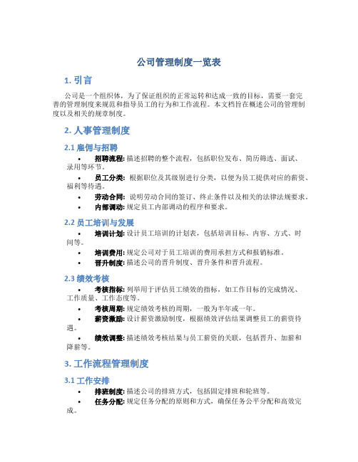 公司管理制度一览表