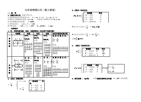 九年级物理公式(新人教版)