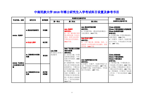 中南民族大学2018年博士研究生入学考试科目设置及参考书目