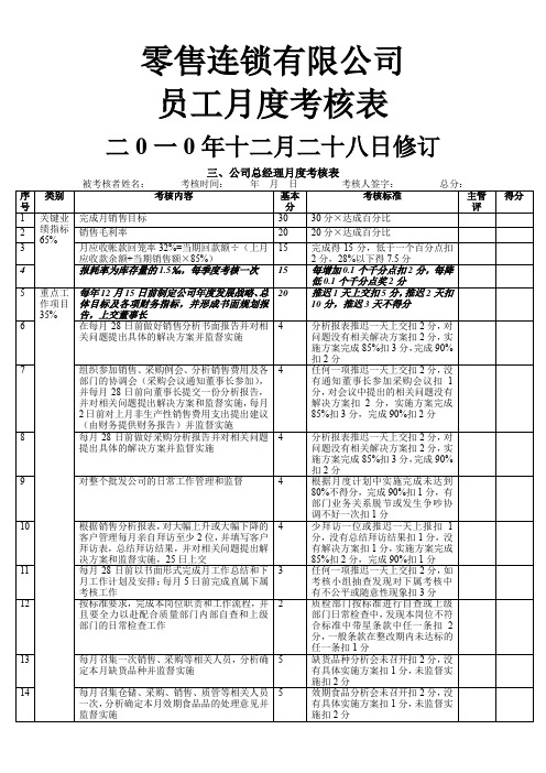 员工月度绩效考核表