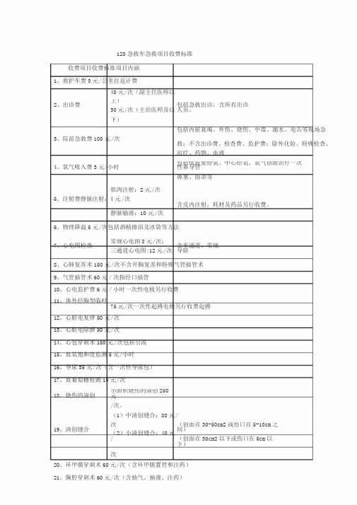 120急救车急救收费项目收费标准