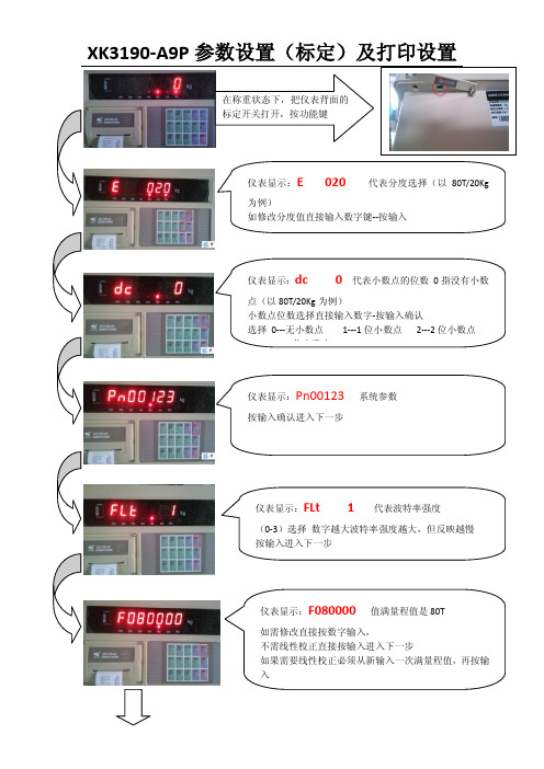 XK3190-A9P参数设置标定及打印设置