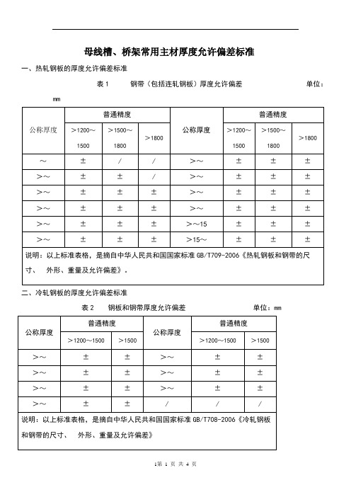 母线槽、桥架常用主材厚度允许偏差标准