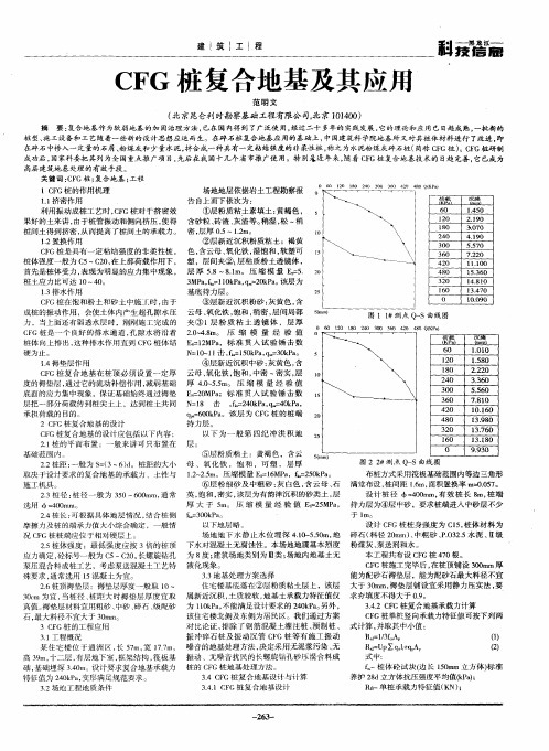 CFG桩复合地基及其应用