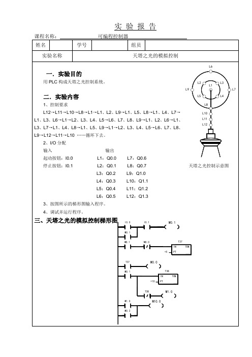 基于s7200的天塔之光的模拟控制