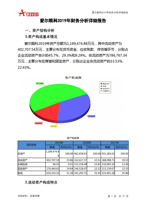 爱尔眼科2019年财务分析详细报告