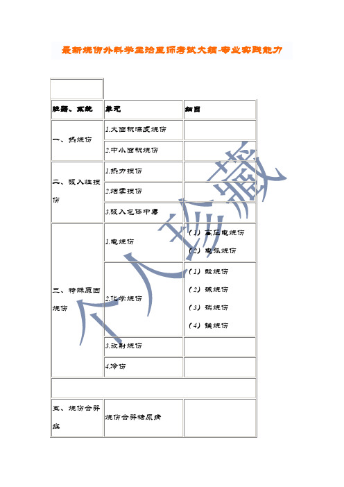 2020年最新烧伤外科学主治医师考试大纲-专业实践能力.