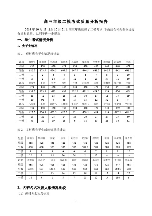 高三年级二模考试质量分析报告成品