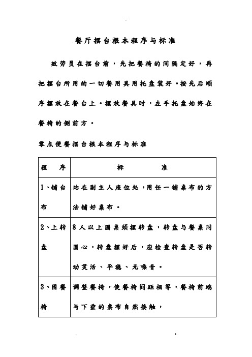 餐厅饭店摆台基本程序及标准