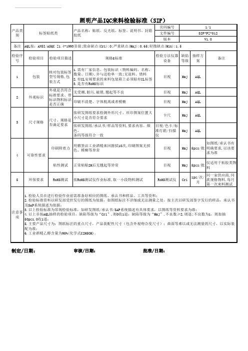 IQC来料检验标准2