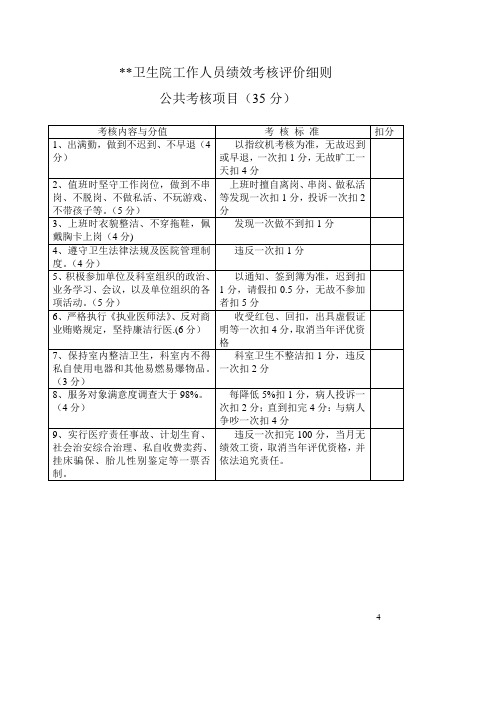 卫生院绩效考评细则