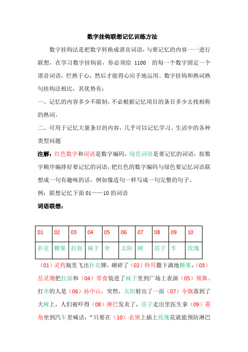 数字挂钩联想记忆训练方法