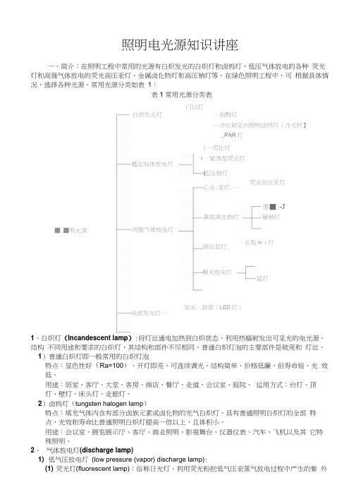 照明电光源知识讲座