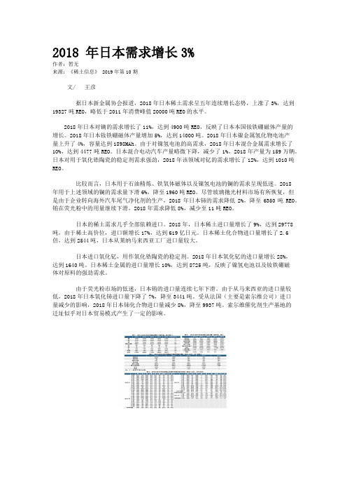 2018 年日本需求增长3%