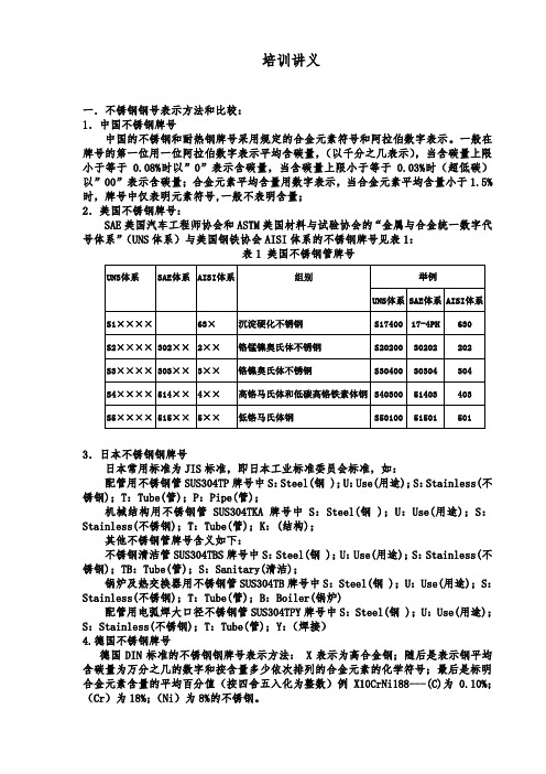 不锈钢基础培训讲义全