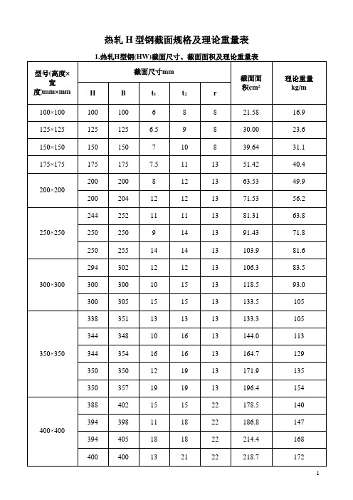 热轧H型钢截面规格及理论重量表706-2016