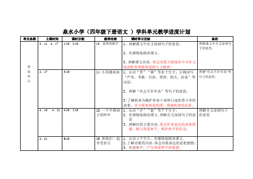 四年级下语文四单元教学进度计划 (4)