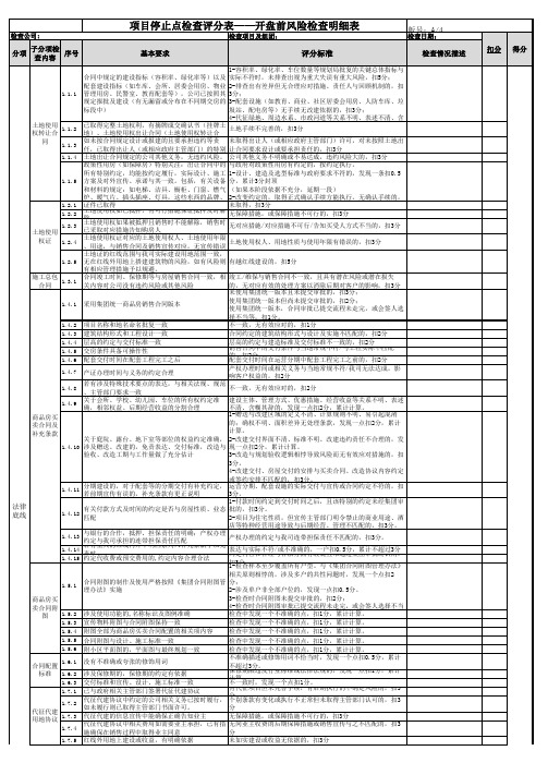 开盘前风险排查明细表