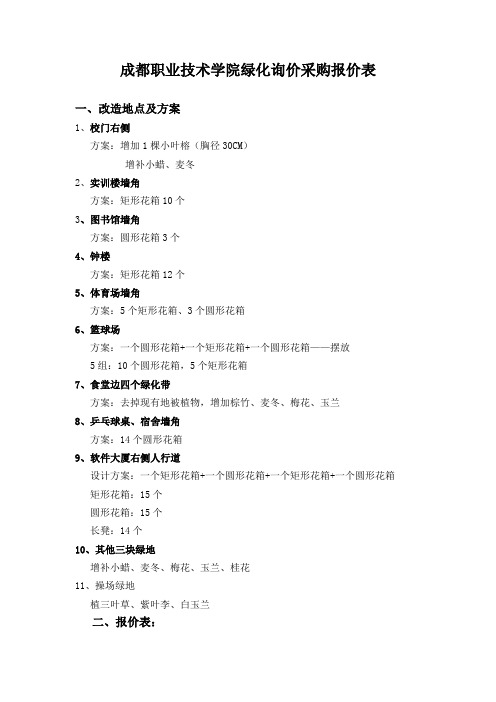 成都职业技术学院绿化询价采购报价表