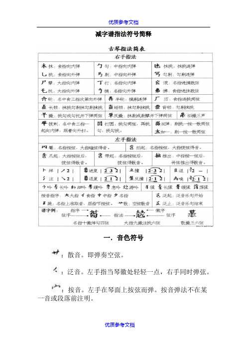 [实用参考]减字谱指法符号图解.doc