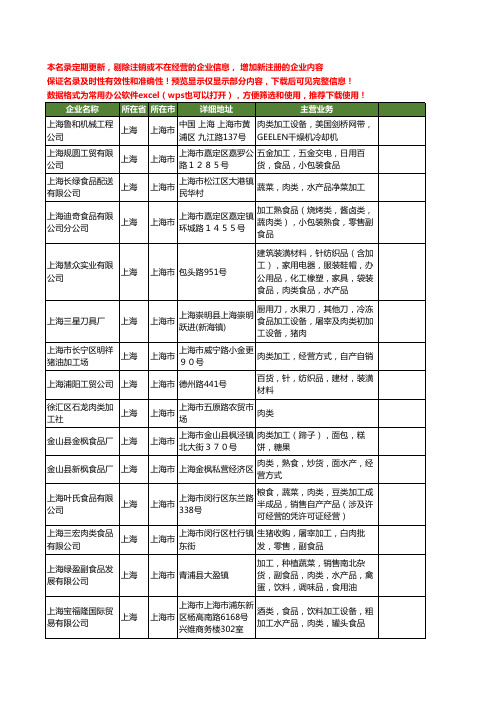 新版上海市肉类加工工商企业公司商家名录名单联系方式大全111家