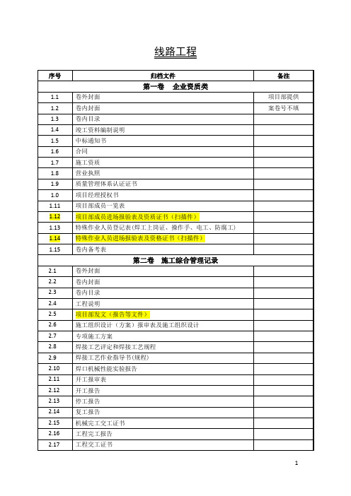 1.线路工程竣工资料组卷目录