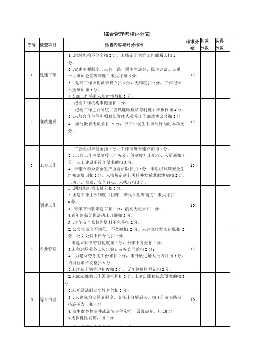 综合管理考核评分表