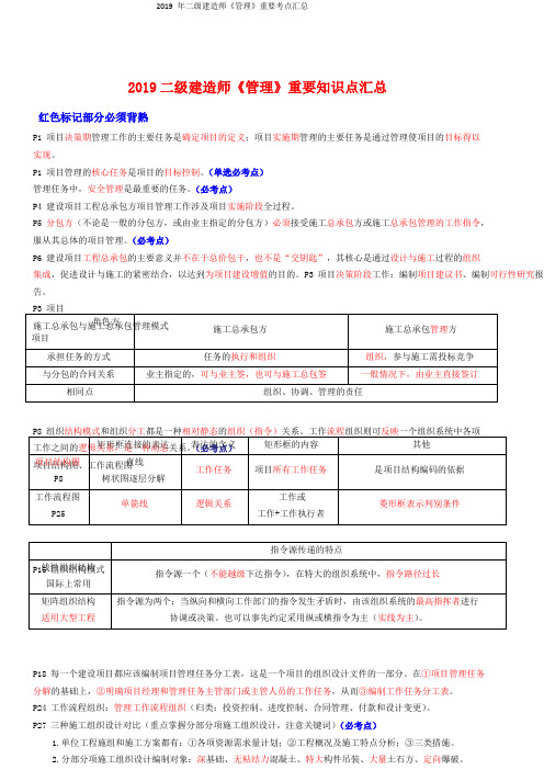 2019 年二级建造师《管理》重要考点汇总