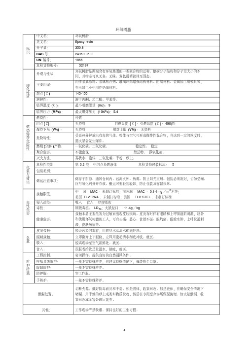 环氧树脂MSDS