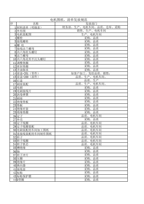 电机图纸清单发放规范