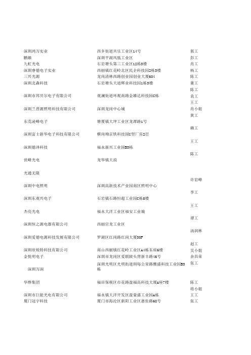 深圳LED工程资料
