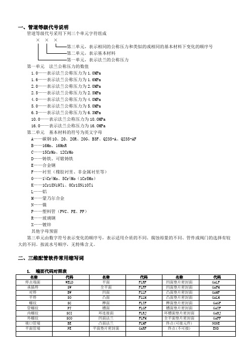 管道规格书(DOC)