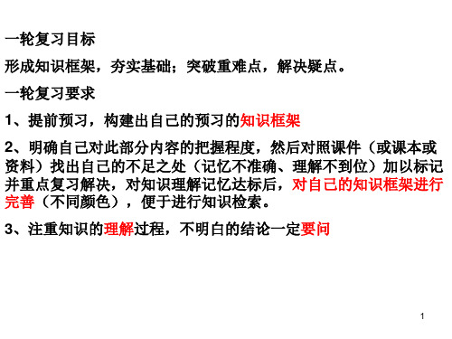 高三一轮复习——地球和地图(经纬网、地图三要素)ppt课件