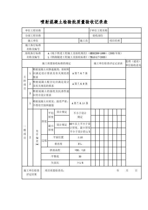 喷射混凝土检验批质量验收记录表