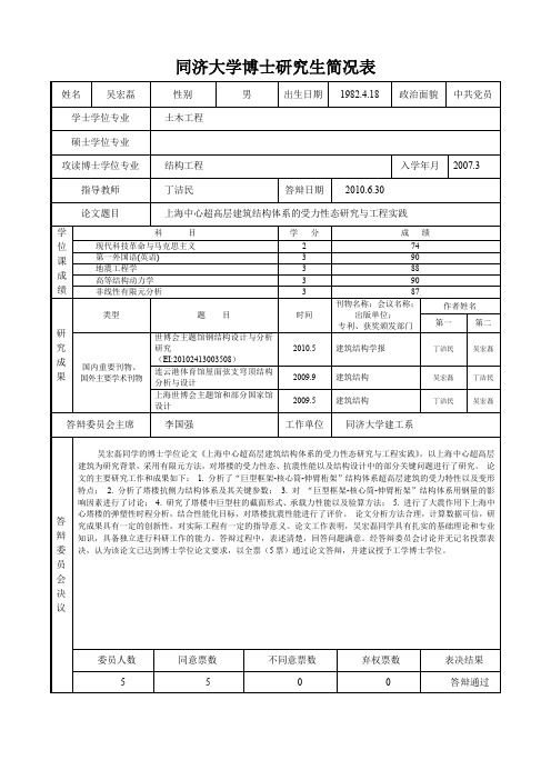 同济大学博士研究生简况表