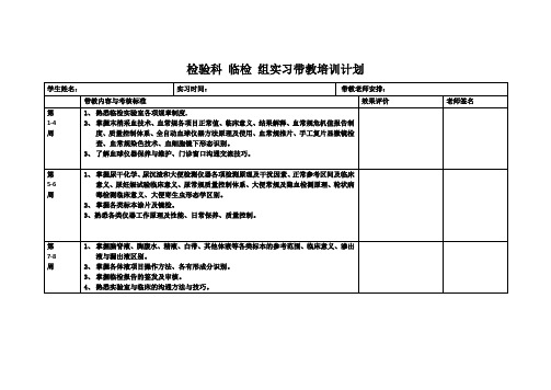 检验科 临检 组实习带教培训计划