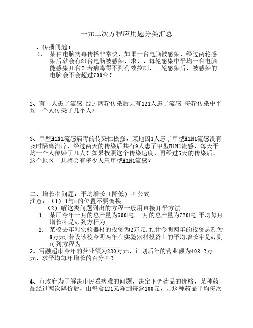 一元二次方程应用题汇总(传染、增长率、面积、利润、球赛、数字等问题)