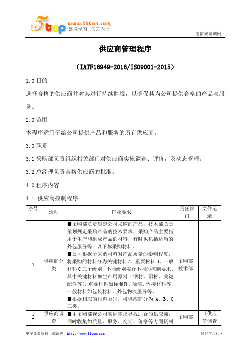 IATF16949供应商管理程序(含流程表格)