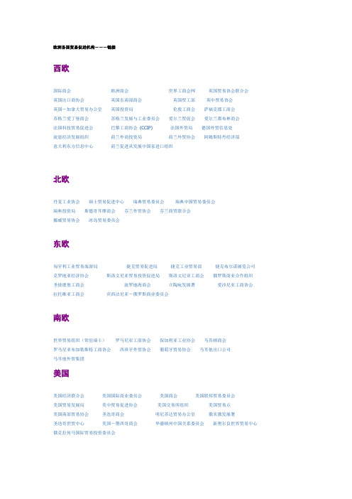 欧洲各国贸促机构