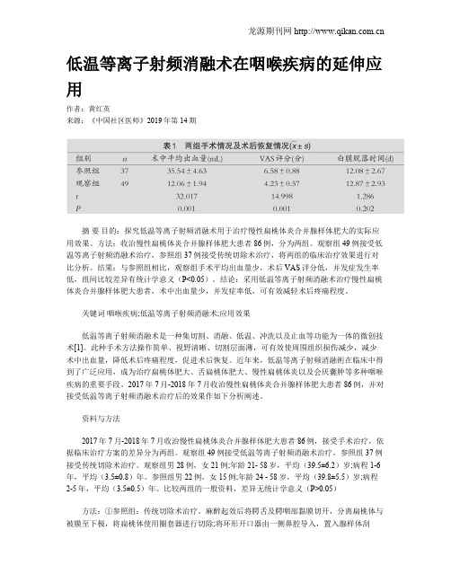 低温等离子射频消融术在咽喉疾病的延伸应用