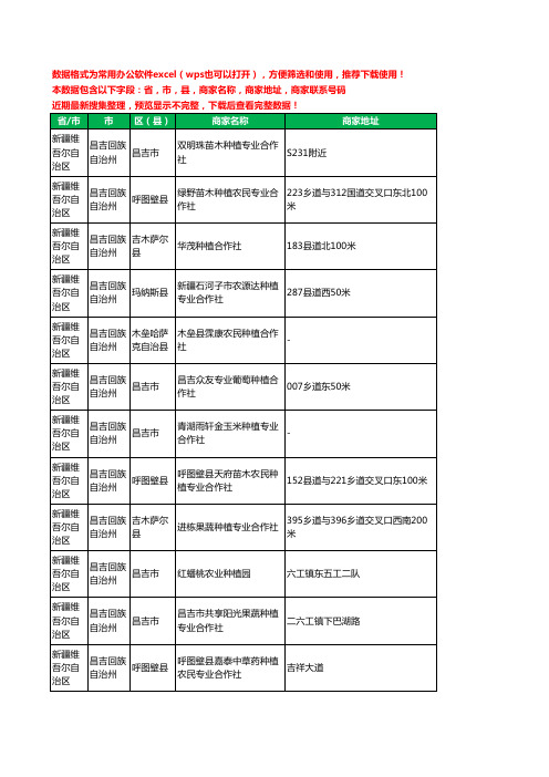 2020新版新疆维吾尔自治区昌吉回族自治州种植工商企业公司商家名录名单黄页联系电话号码地址大全22家