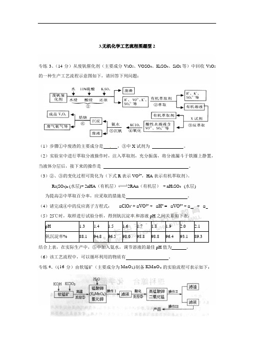 10.无机化学工艺流程图题型(2)